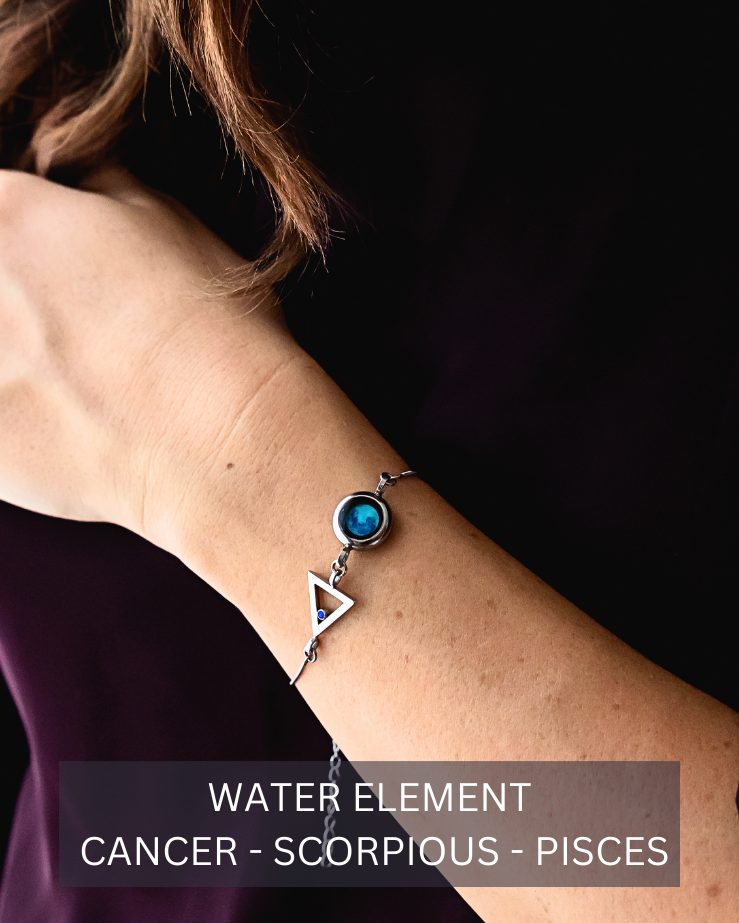 Moon Phase Bracelet with Zodiac Element - Silver